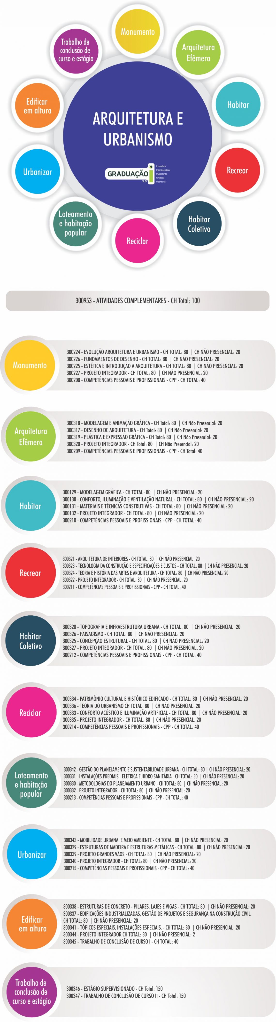 infografico_cur141350.jpg
