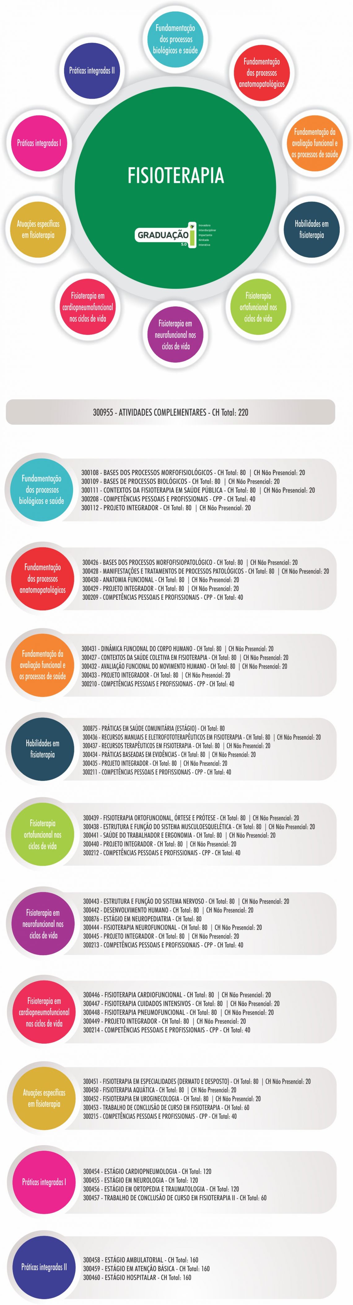 infografico_cur231350.jpg