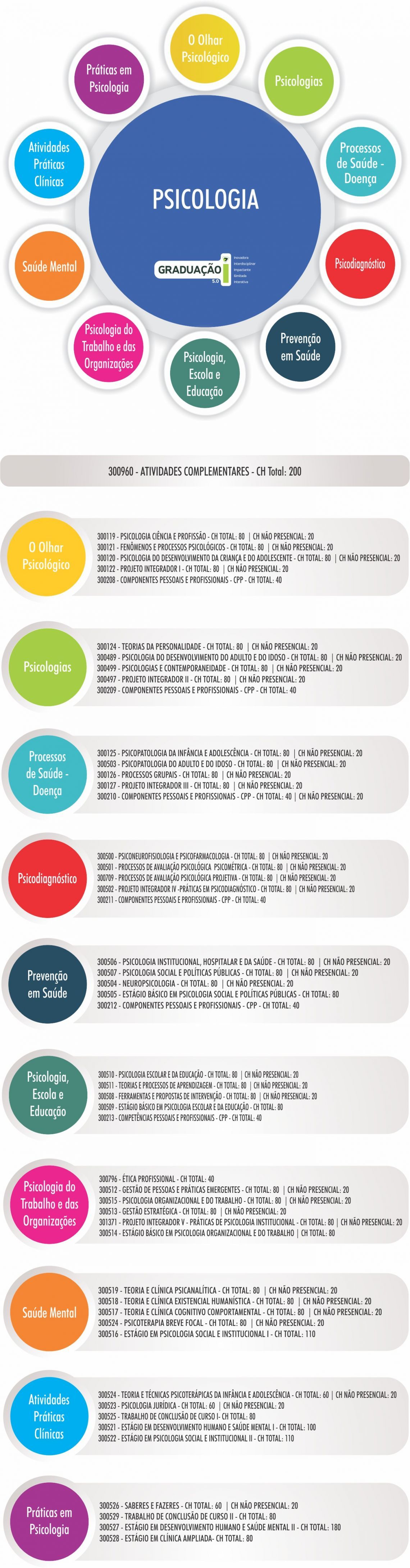infografico_cur261350.jpg