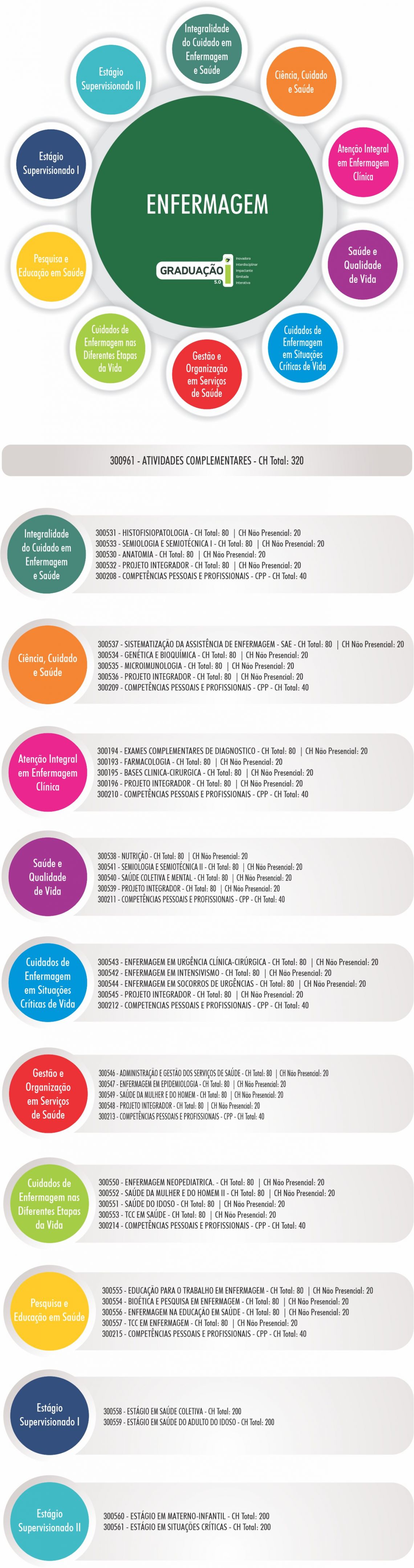 infografico_cur271350.jpg