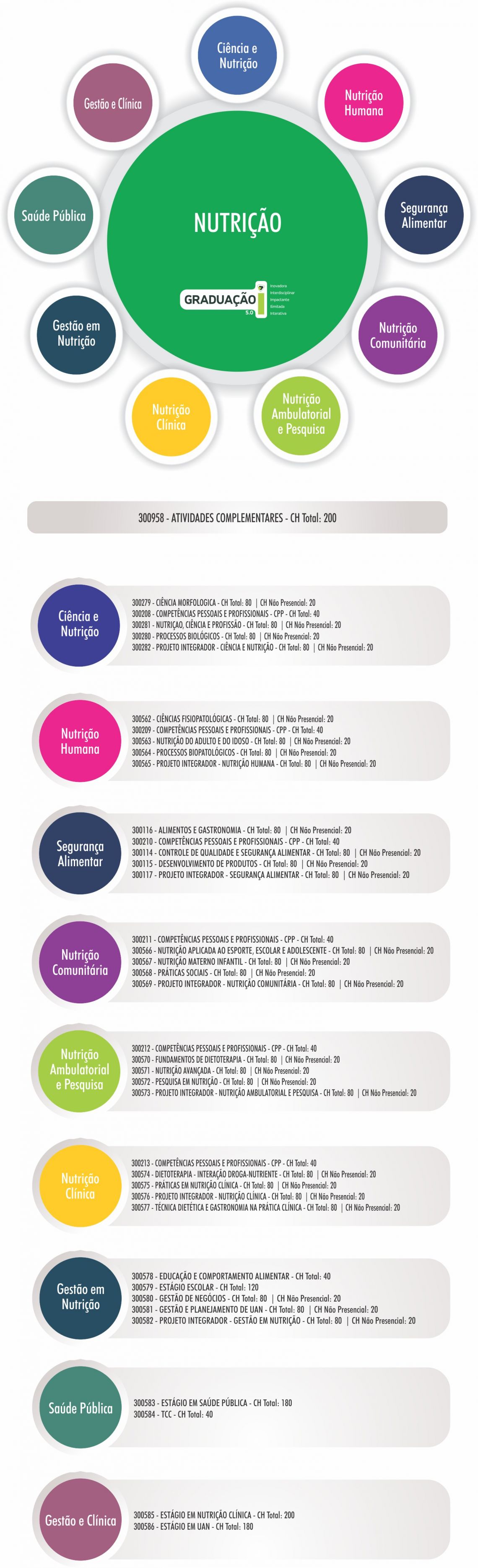 infografico_cur281350.jpg