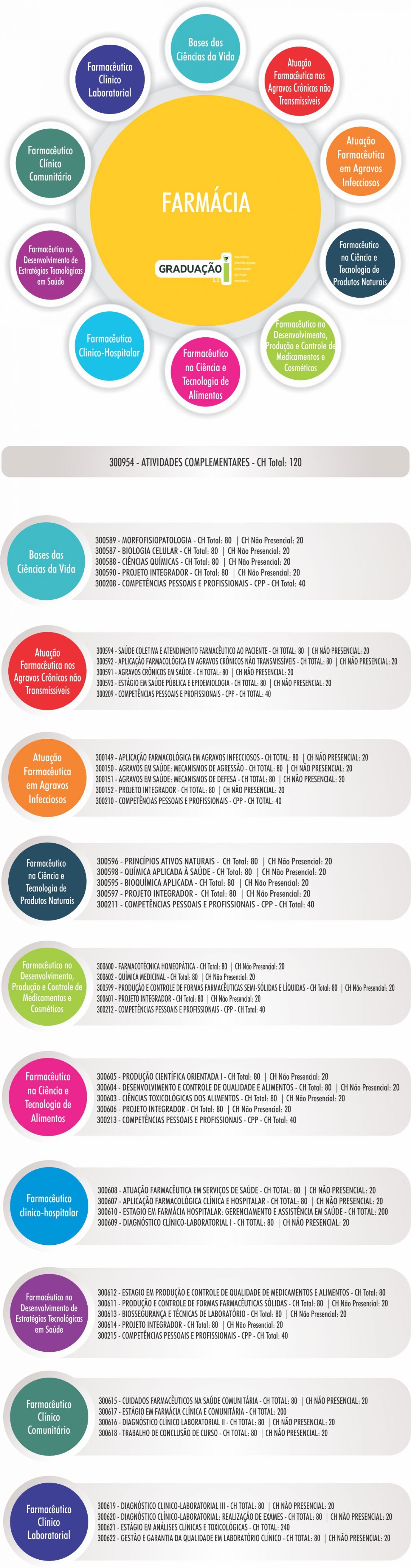infografico_cur291350.jpg