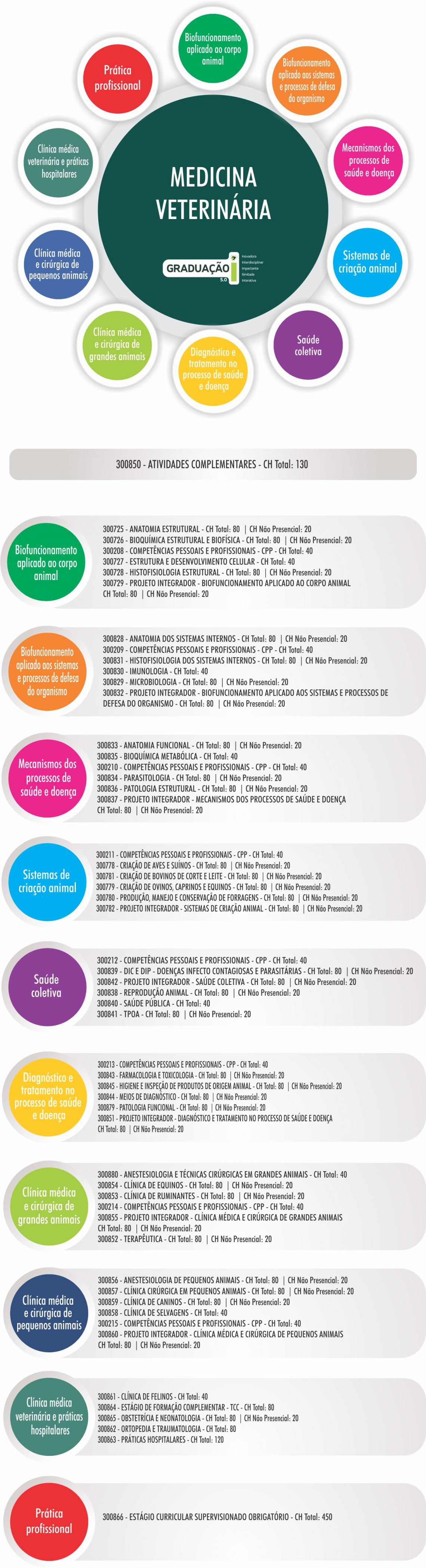 infografico_cur322150.jpg