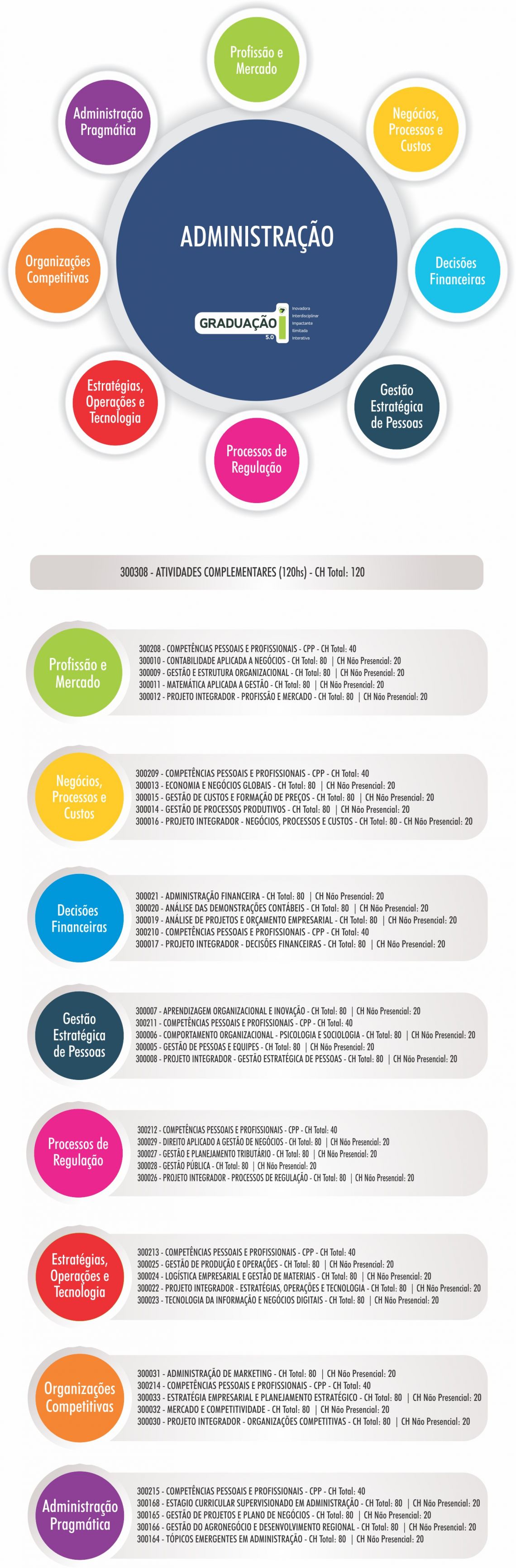 infografico_cur417350.jpg