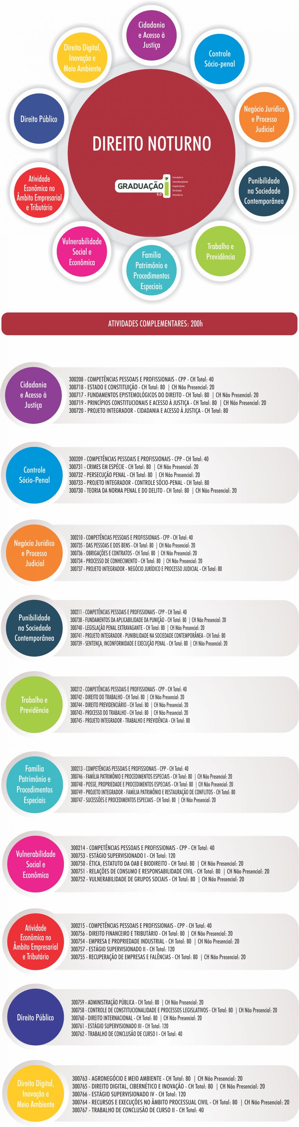 infografico_cur457350.jpg