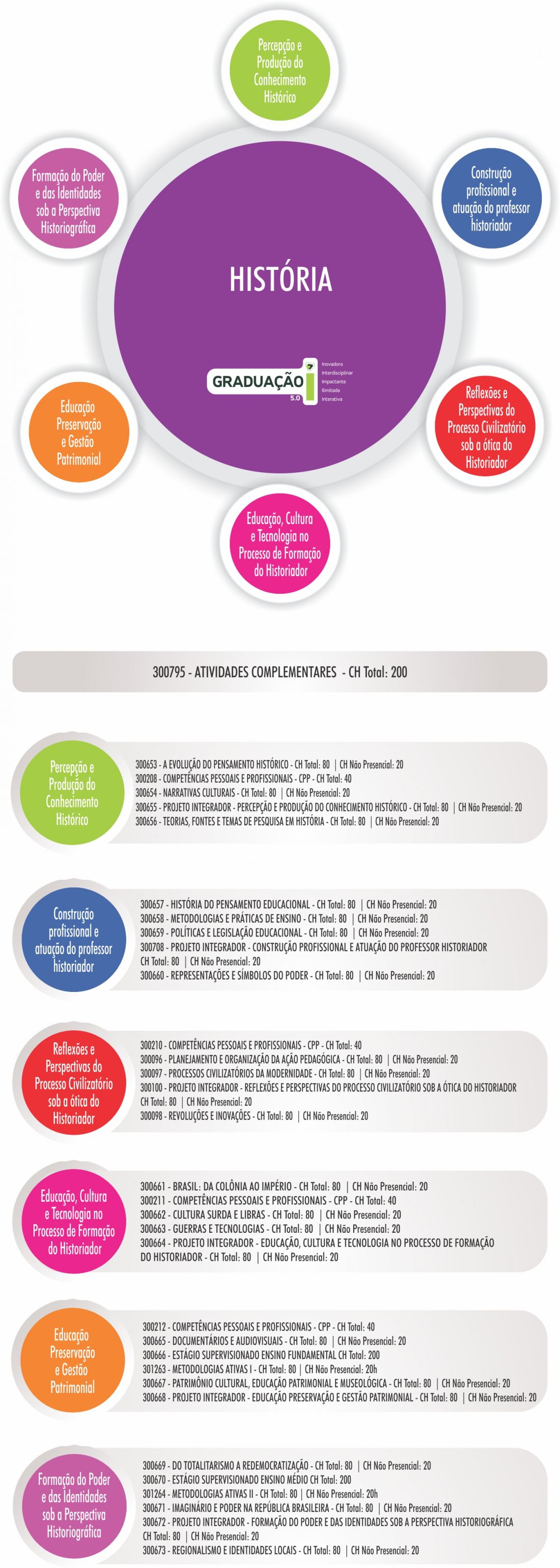 infografico_cur491350.jpg