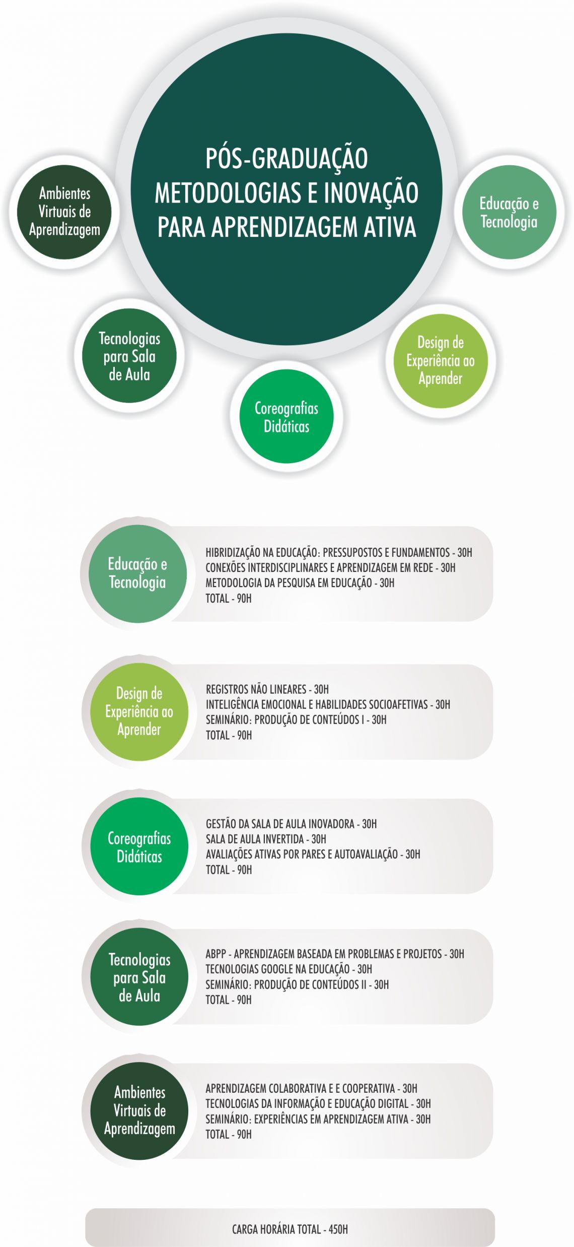 infografico_cur531501.jpg