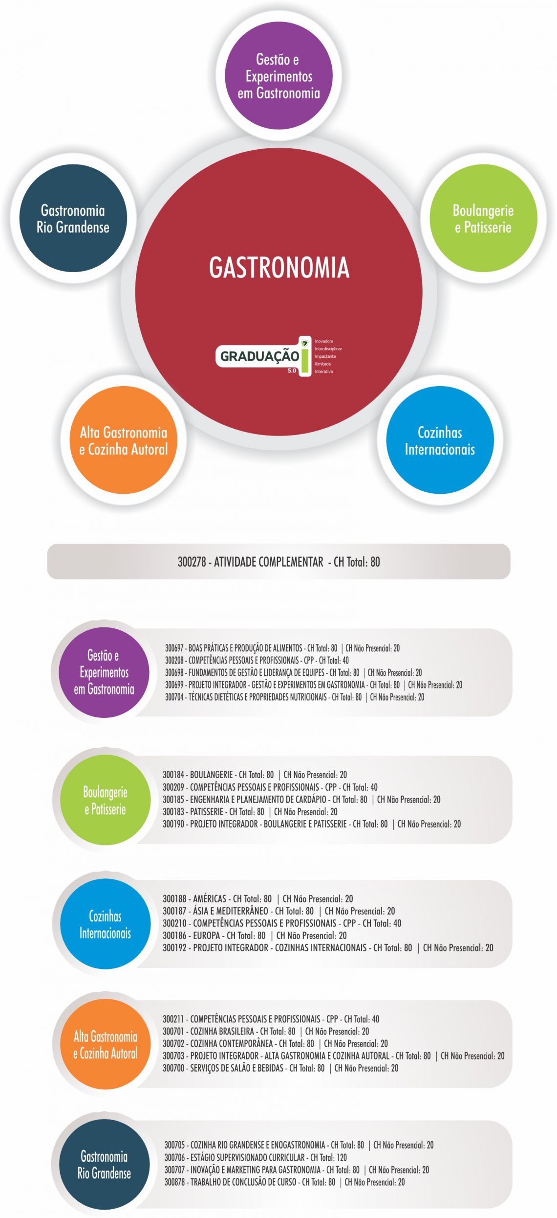 infografico_cur661350.jpg