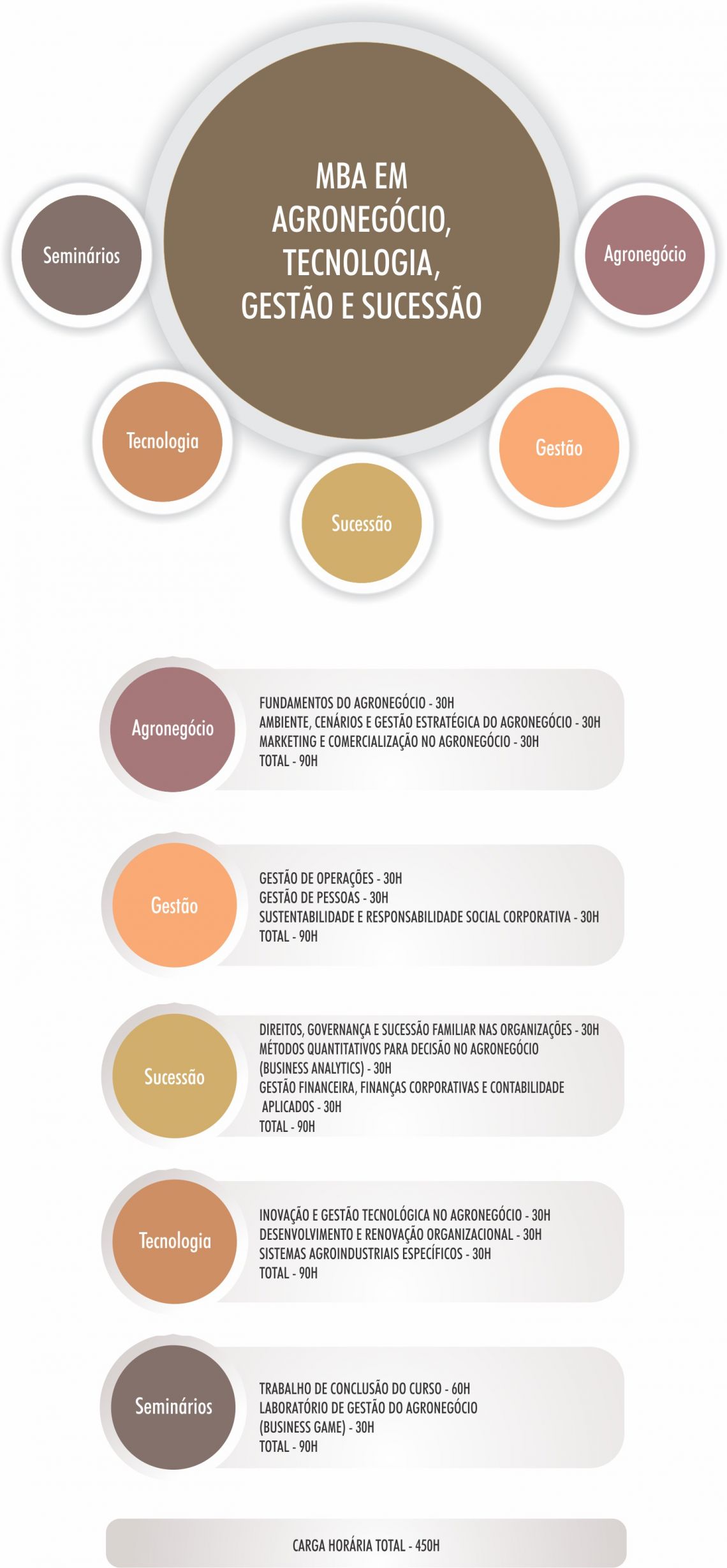 infografico_cur851501.jpg