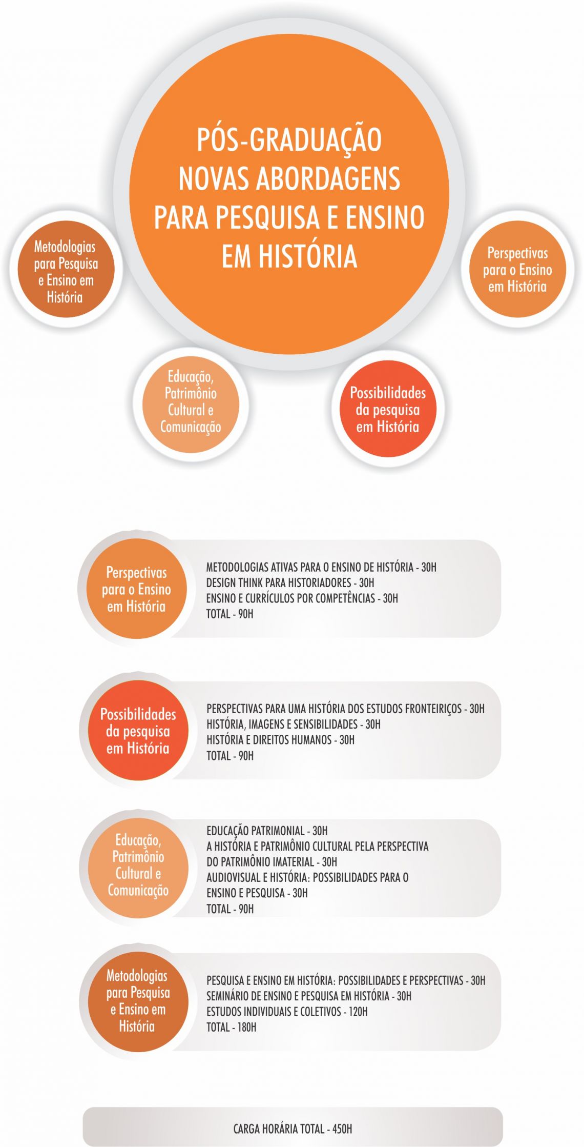 infografico_cur861501.jpg