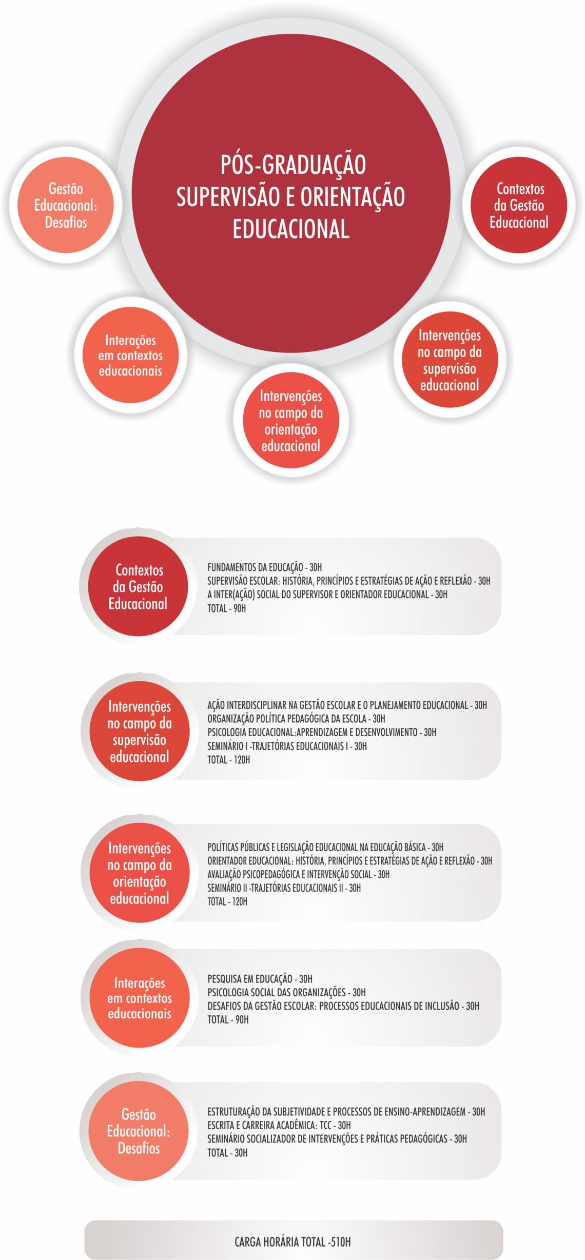 infografico_cur871502.jpg