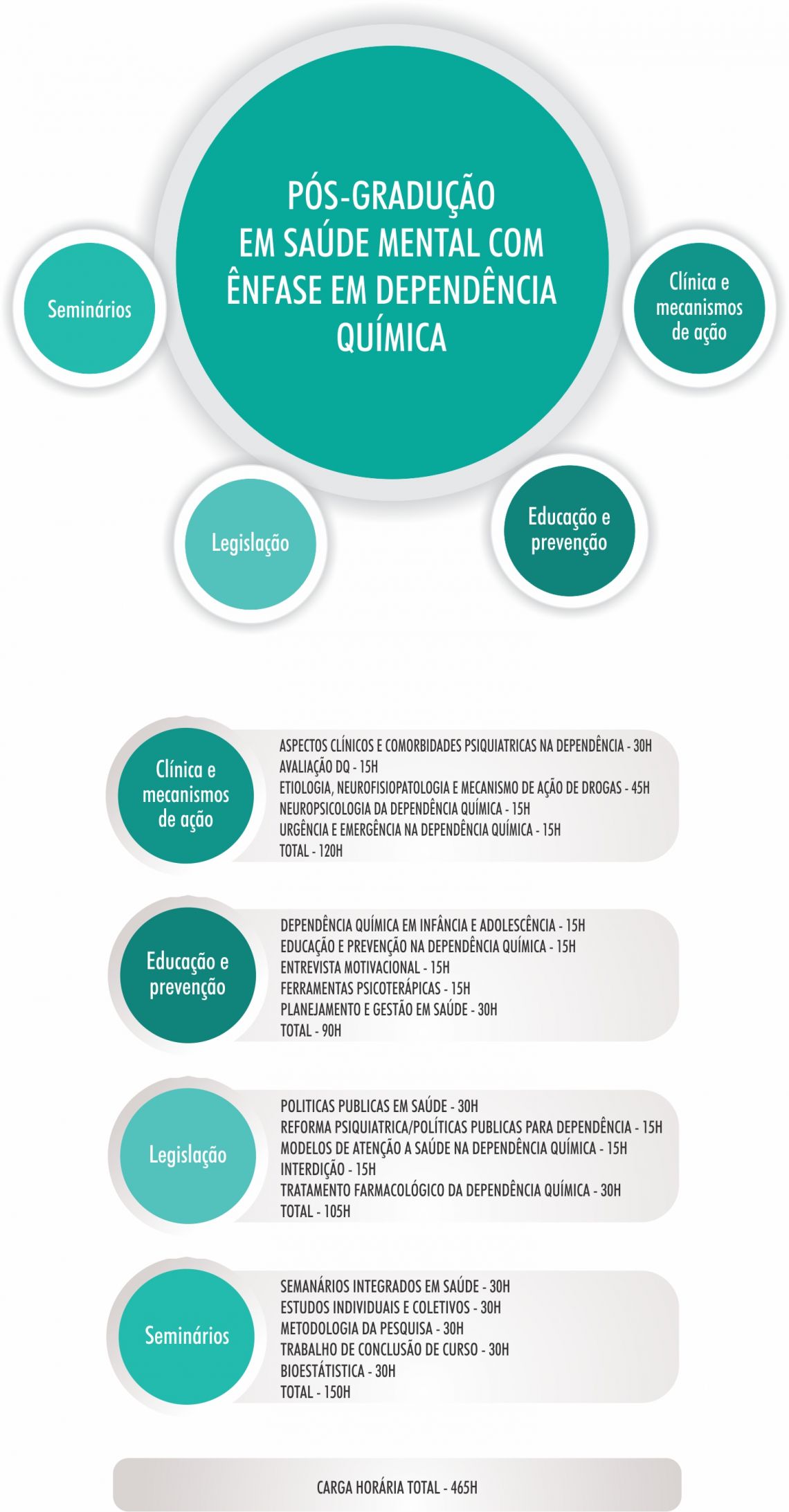 infografico_cur941502.jpg