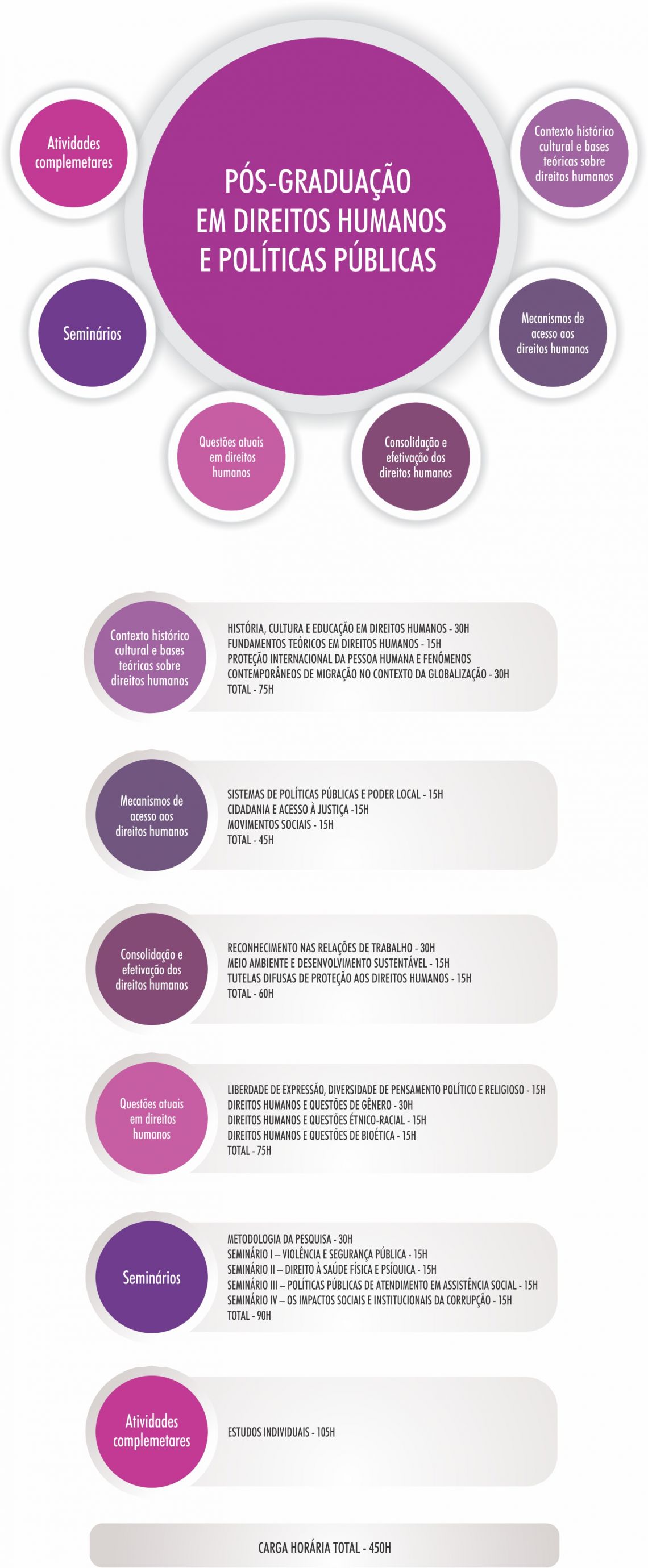 infografico_cur951501.jpg